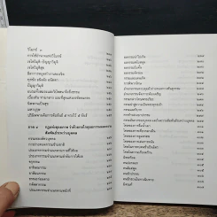 ธรรมธาตุ ธรรมชาติแห่งสรรพสิ่ง - ดร.ไชย ณ พล รูปที่ 10