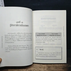 ภาษีการรับมรดก ฉบับสมบูรณ์ - ศ.พิเศษ กิติพงศ์ อุรพีพัฒนพงศ์ รูปที่ 7