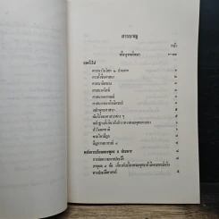 บันทึกธรรม เล่ม 1 - ธิตฺตณฺโณ ภิกขุ รูปที่ 8