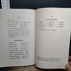 บันทึกธรรม เล่ม 1 - ธิตฺตณฺโณ ภิกขุ รูปที่ 13