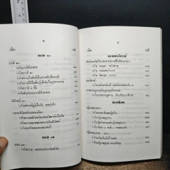 พระโอวาทธรรมบรรยาย เล่ม 2 - สมเด็จพระญาณสังวร สมเด็จพระสังฆราช รูปที่ 11