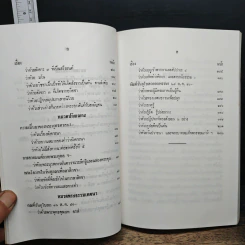 พระโอวาทธรรมบรรยาย เล่ม 2 - สมเด็จพระญาณสังวร สมเด็จพระสังฆราช รูปที่ 12