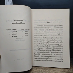 อนุสสติ และ สติปัฏฐาน - สมเด็จพระญาณสังวร รูปที่ 7