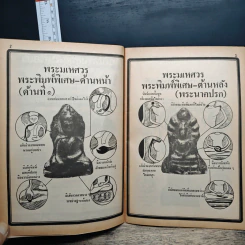 ชี้เอกลักษณ์-ตำหนิ พระเครื่อง ชุดที่ 3 รูปที่ 7