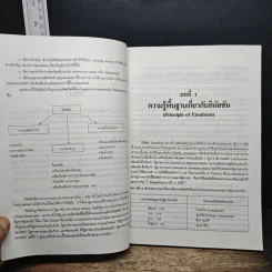 อิมัลชันทางเครื่องสำอาง รูปที่ 9