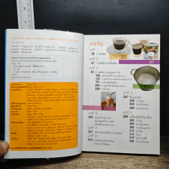 กาแฟ 3 สไตล์ เล่ม 1 - อ.เชษฐา, อ.สุจินดา ใจใส รูปที่ 7