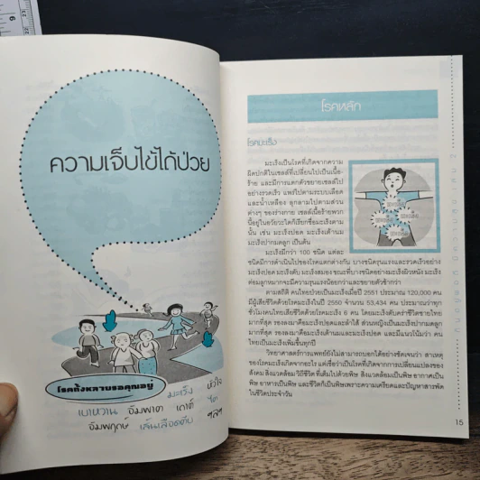 กินอยู่พอดีมีความสุข เล่ม 2 - เสรี พงศ์พิศ รูปที่ 9
