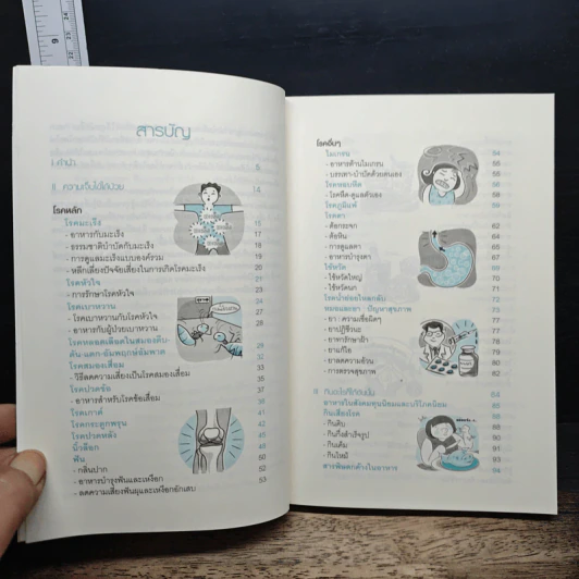 กินอยู่พอดีมีความสุข เล่ม 2 - เสรี พงศ์พิศ รูปที่ 7