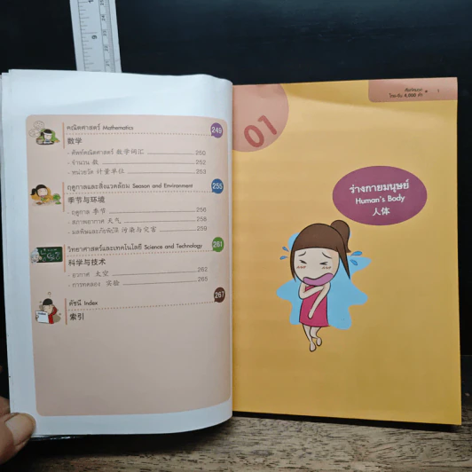 ศัพท์หมวด ไทย-จีน 4,000 คำ รูปที่ 10