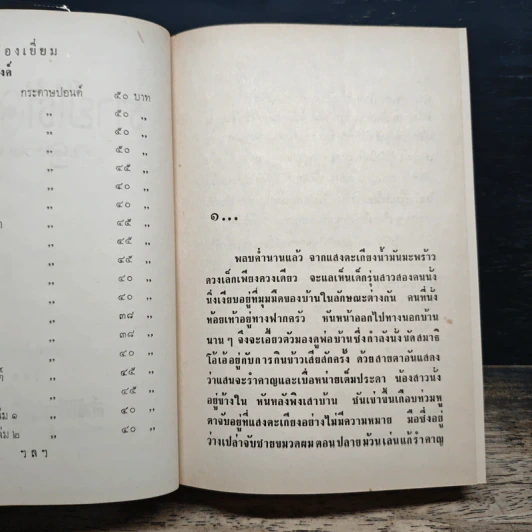 ภายใต้ดวงดาว - ก.สุรางคนางค์ รูปที่ 7