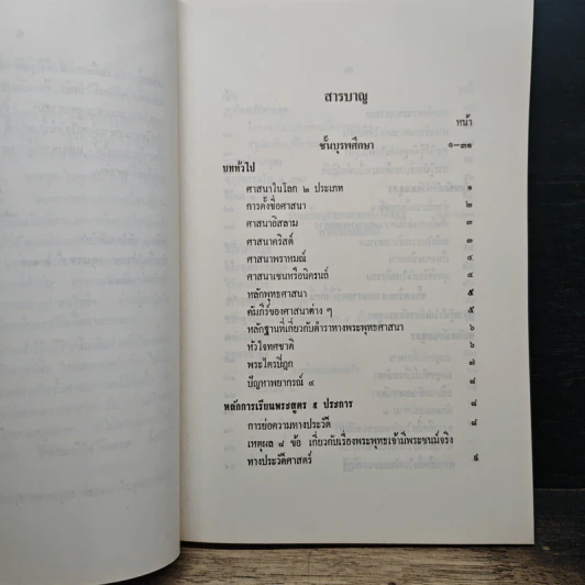 บันทึกธรรม เล่ม 1 - ธิตฺตณฺโณ ภิกขุ รูปที่ 8
