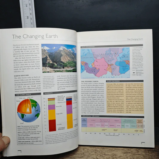 Essential World Atlas รูปที่ 8