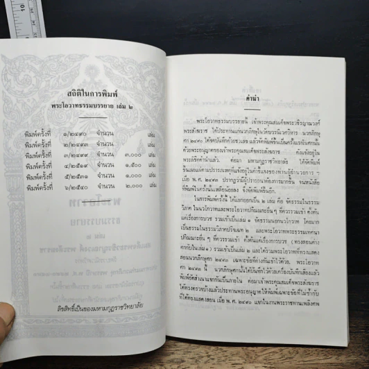พระโอวาทธรรมบรรยาย เล่ม 2 - สมเด็จพระญาณสังวร สมเด็จพระสังฆราช รูปที่ 6