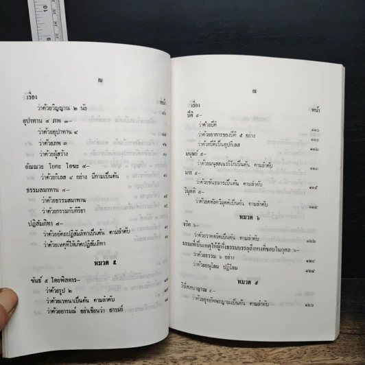 พระโอวาทธรรมบรรยาย เล่ม 2 - สมเด็จพระญาณสังวร สมเด็จพระสังฆราช รูปที่ 10