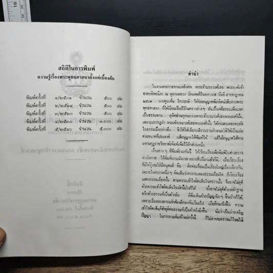 ความรู้เรื่องพระพุทธศาสนาตั้งแต่เบื้องต้น - สมเด็จพระสังฆราชเจ้า กรมหลวงวชิรญาณวงศ์ รูปที่ 6
