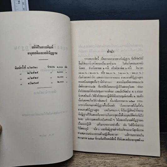 อนุสสติ และ สติปัฏฐาน - สมเด็จพระญาณสังวร รูปที่ 7