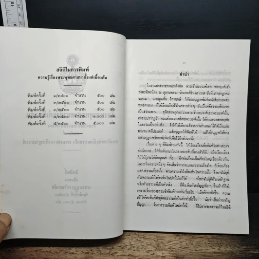หนังสือ ความรู้เรื่องพระพุทธศาสนาตั้งแต่เบื้องต้น รูปที่ 6