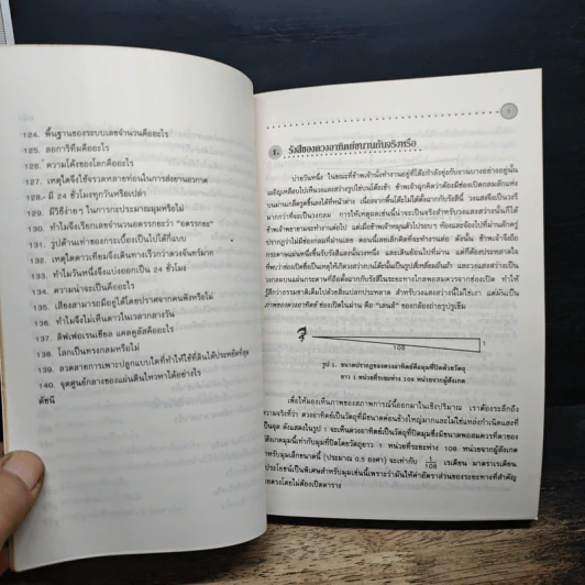 คณิตศาสตร์ในชีวิตประจำวัน รูปที่ 10