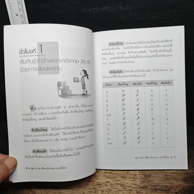 พูด-อ่าน-เขียน อังกฤษ 109 ชั่วโมง เล่ม 1 - ร.ศ.จินตนา วอห์ลเก้น รูปที่ 8