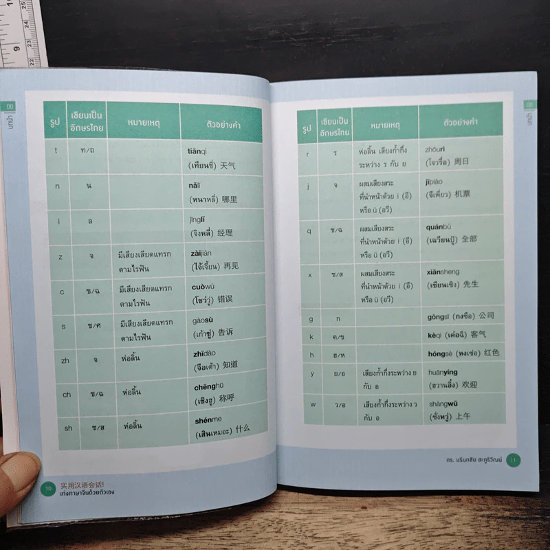 เก่งภาษาจีนด้วยตัวเอง - ดร. นรินทชัย ฮะภูริวัฒน์ รูปที่ 8