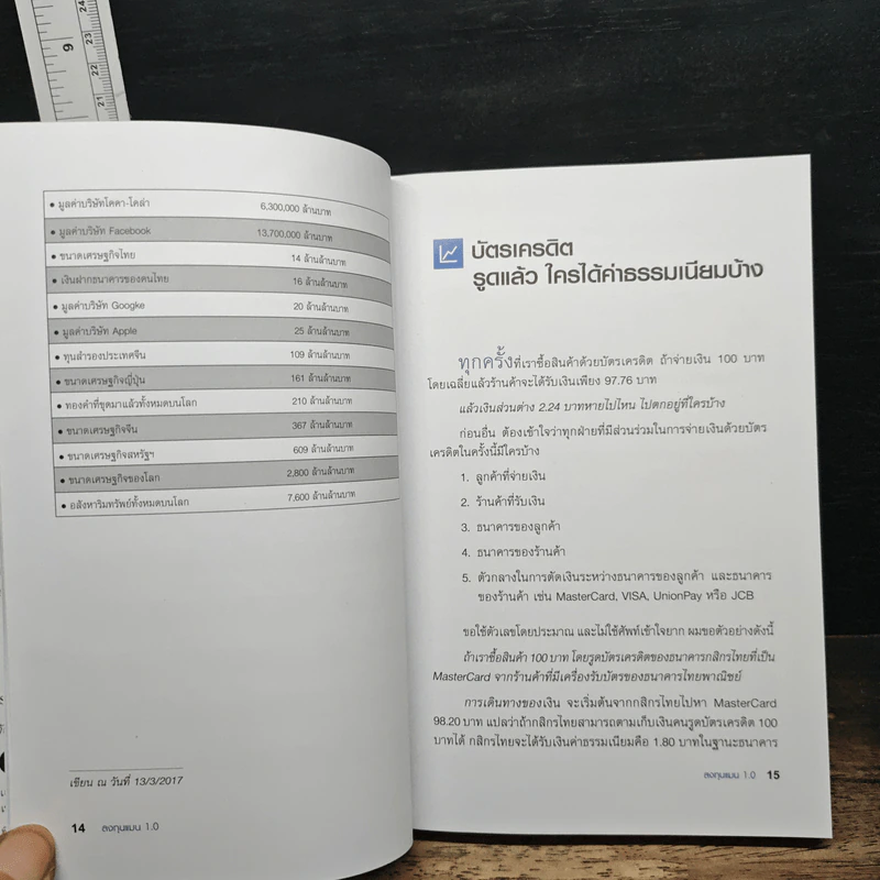 ลงทุนแมน 1.0 รูปที่ 10