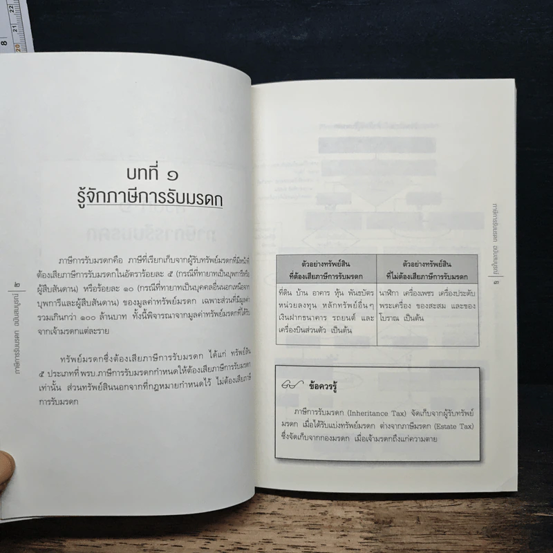 ภาษีการรับมรดก ฉบับสมบูรณ์ - ศ.พิเศษ กิติพงศ์ อุรพีพัฒนพงศ์ รูปที่ 7