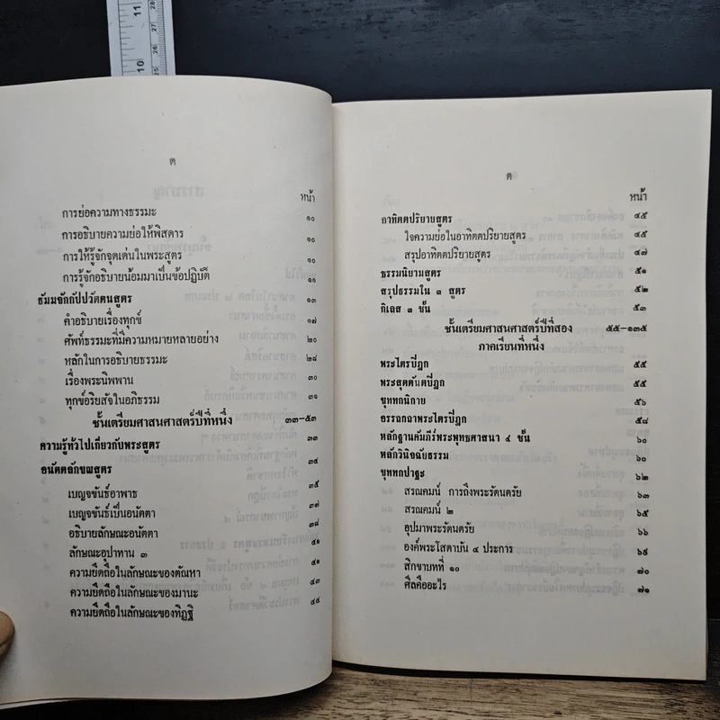 บันทึกธรรม เล่ม 1 - ธิตฺตณฺโณ ภิกขุ รูปที่ 9