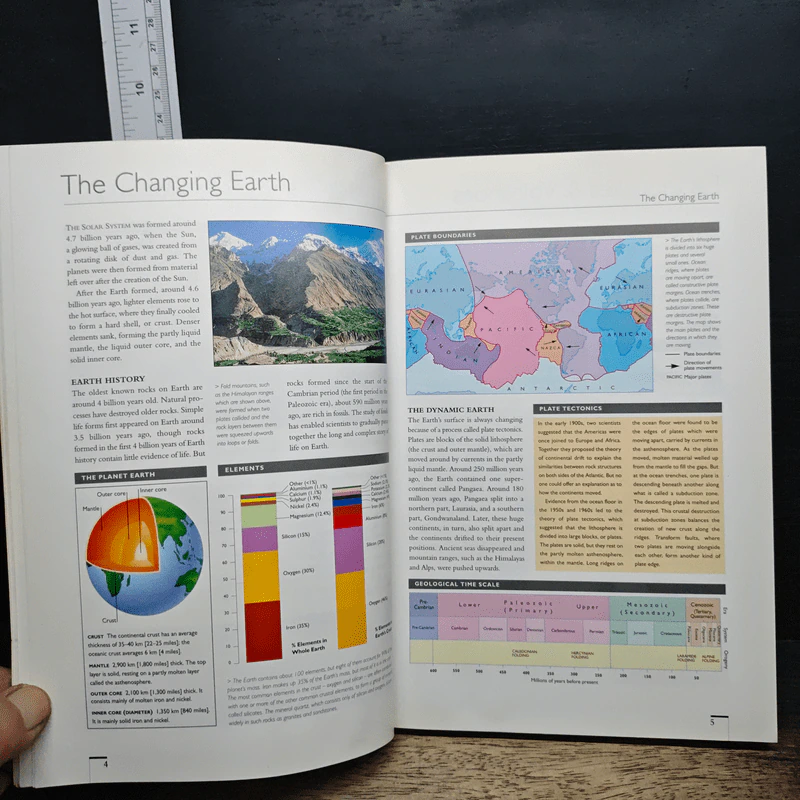 Essential World Atlas รูปที่ 8