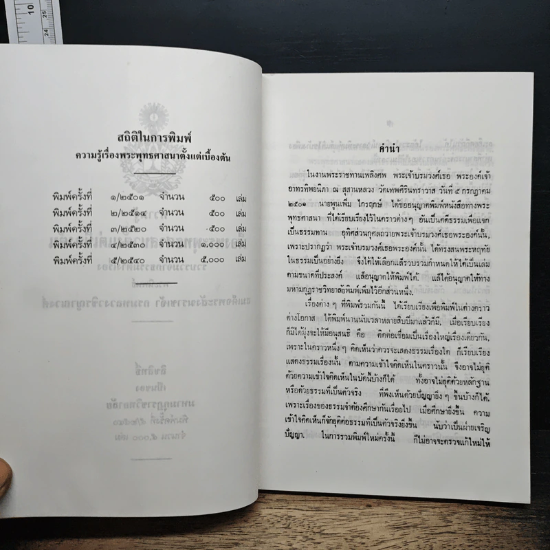 ความรู้เรื่องพระพุทธศาสนาตั้งแต่เบื้องต้น - สมเด็จพระสังฆราชเจ้า กรมหลวงวชิรญาณวงศ์ รูปที่ 6