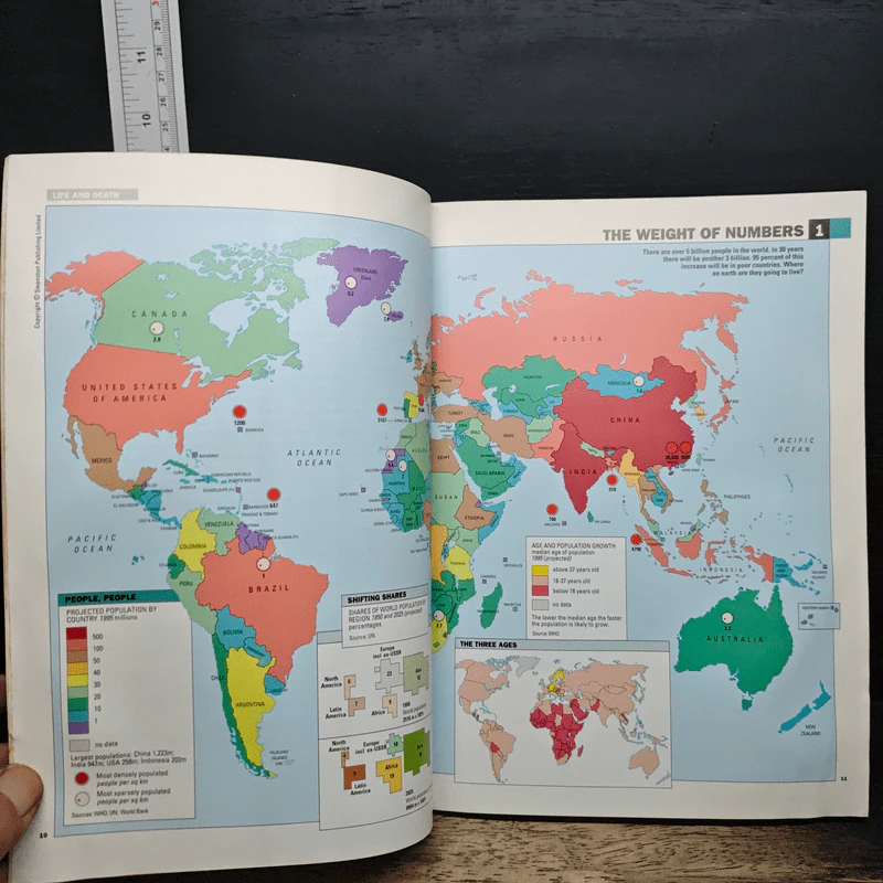 The State of Health Atlas รูปที่ 8