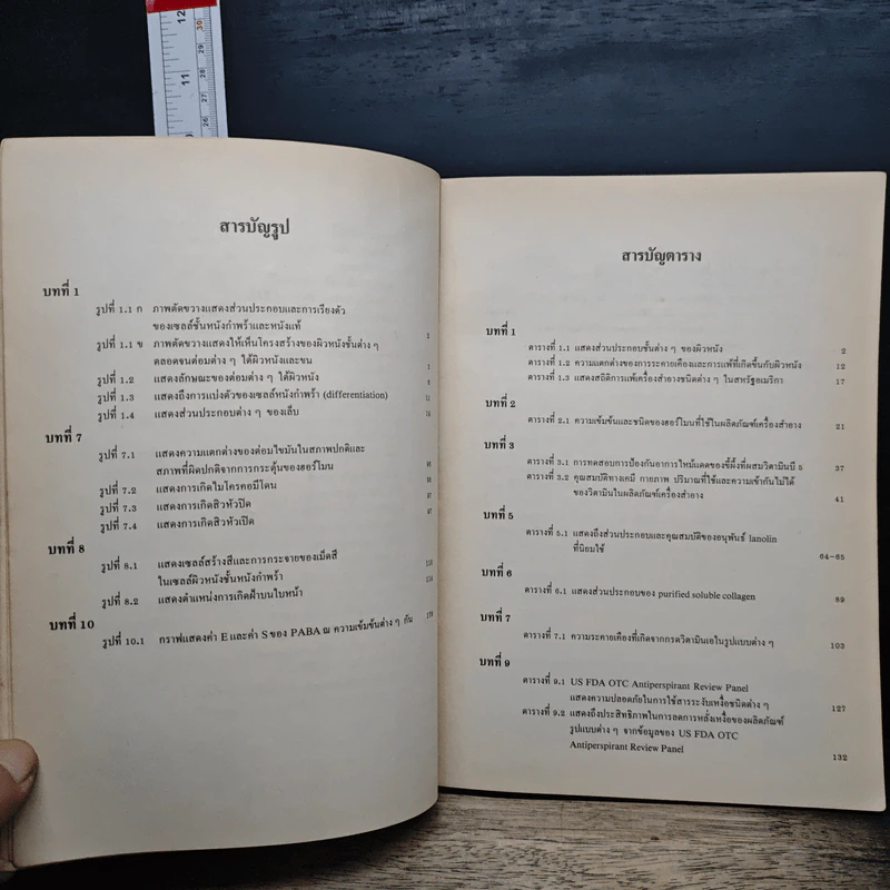 เครื่องสำอางสำหรับผิวหนัง - ผศ.พิมพร ลีลาพรพิสิฐ รูปที่ 9