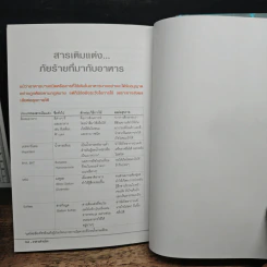 อาหารต้านโรค - ฉัตรภา หัตถโกศล รูปที่ 9