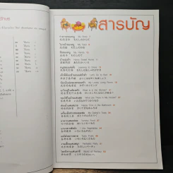 Picture Dictionary พจนานุกรมภาพอังกฤษ-จีน-ญี่ปุ่น-ไทย รูปที่ 7