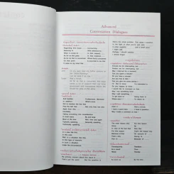 Professional Dictionary อังกฤษ-ไทย - ดร.วิริทธิ์พล รัตนพรศิริ รูปที่ 7