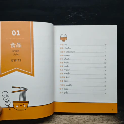 Draw Chinese วาด + เขียน จีน Basic (HSK3–HSK4) รูปที่ 7