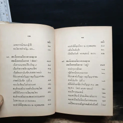 17 สมเด็จพระสังฆราชไทย - สมพงษ์ เกรียงไกรเพชร รูปที่ 12