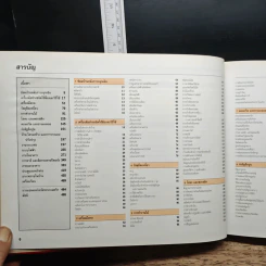 รีดเดอร์ส ไดเจสท์ คู่มือตกแต่งซ่อมแซมบ้านด้วยตนเอง รูปที่ 8