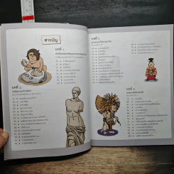 สารานุกรมภาพการ์ตูน มองโลกผ่านประวัติศาสตร์ รูปที่ 7