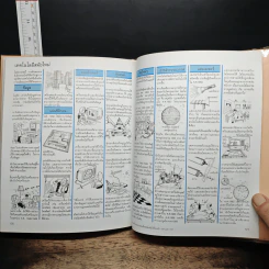 Go Genius สารานุกรมสำหรับเยาวชน รู้รอบตัว - มานี จันทวิมล รูปที่ 9