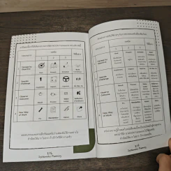 ทำน้อยได้มากไม่ยาก วิธีวางแผนงานให้สำเร็จตั้งแต่เริ่ม - ศุภวิทย์ ภาษิตนิรันดร์, วุฑูรย์ สูงกิจบูล รูปที่ 10