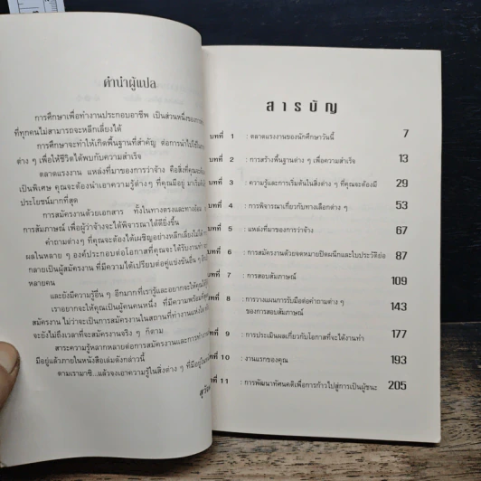 ศิลปการทำงานของคนรุ่นใหม่ - สุวัณา จันธิมา รูปที่ 7