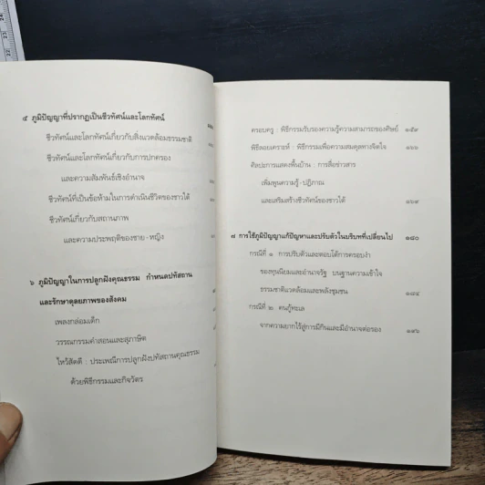 หนังสือ ภูมิปัญญาทักษิณ รูปที่ 8