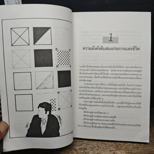 หนังสือ พัฒนาพลังจิต พิชิตเป้าหมาย รูปที่ 8