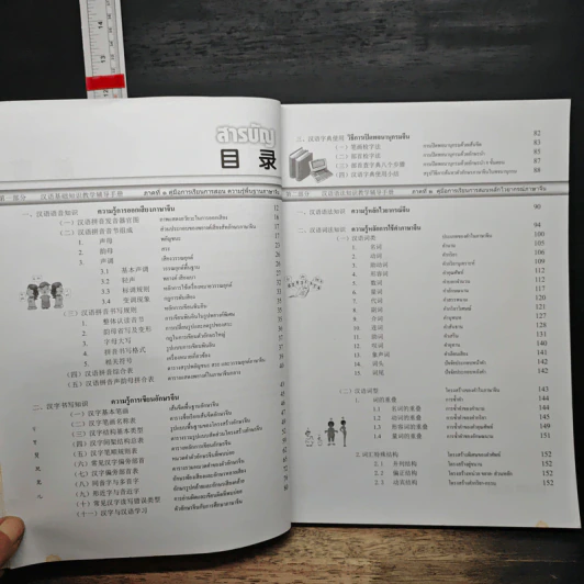คู่มือการเรียนการสอนภาษาจีน ฉบับสมบูรณ์ รูปที่ 7
