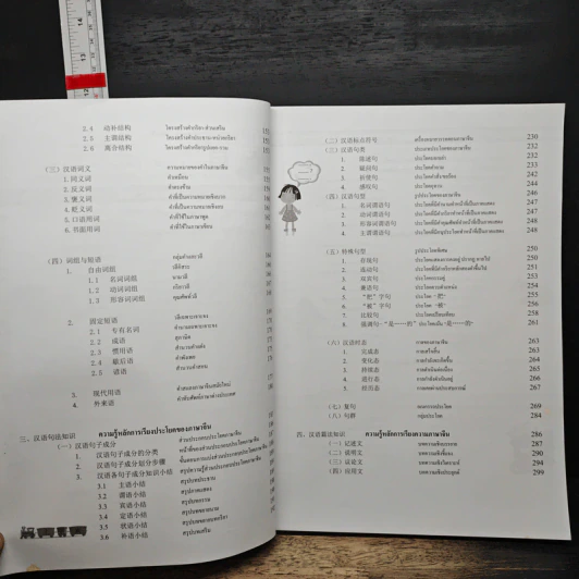 คู่มือการเรียนการสอนภาษาจีน ฉบับสมบูรณ์ รูปที่ 8