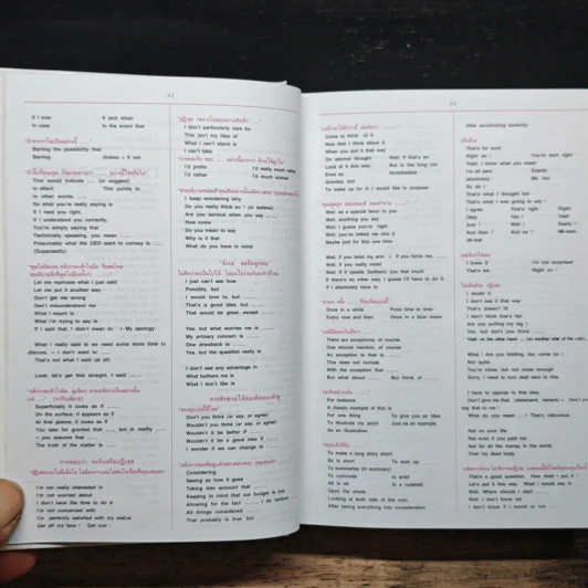 Professional Dictionary อังกฤษ-ไทย - ดร.วิริทธิ์พล รัตนพรศิริ รูปที่ 8