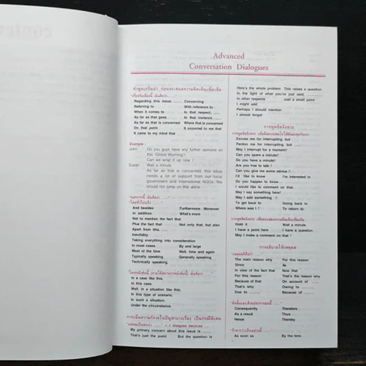 Professional Dictionary อังกฤษ-ไทย - ดร.วิริทธิ์พล รัตนพรศิริ รูปที่ 7