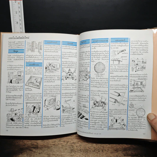 Go Genius สารานุกรมสำหรับเยาวชน รู้รอบตัว - มานี จันทวิมล รูปที่ 9