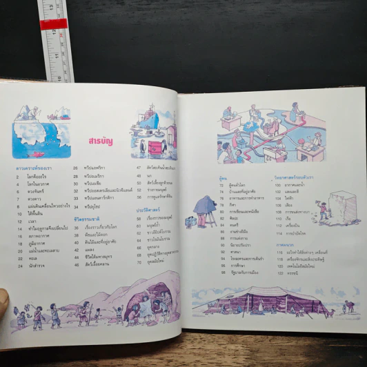 Go Genius สารานุกรมสำหรับเยาวชน รู้รอบตัว - มานี จันทวิมล รูปที่ 7