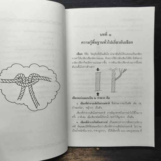 เชื่อก สารพิน วิธีการผูกเงื่อน รูปที่ 9